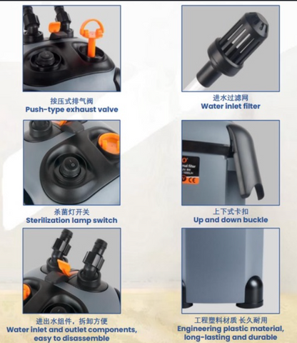 Filtre Externe Canister SOBO SF-1200F (Modèle Standard Non-UV)