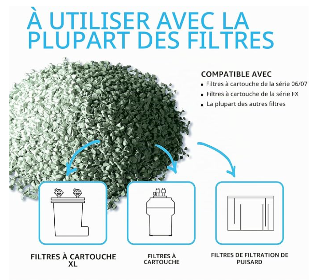Fluval Ammonia Remover 100g